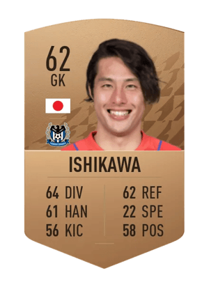 Kei Ishikawa