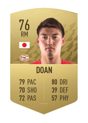 Ritsu Doan