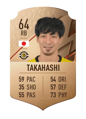 Shunki Takahashi