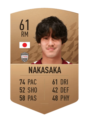 Yuya Nakasaka
