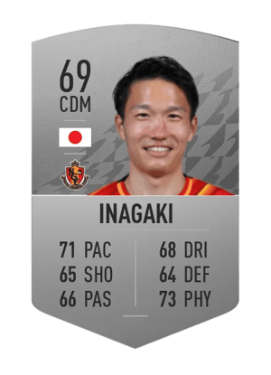 Sho Inagaki