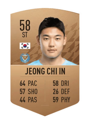 Jeong Chi In