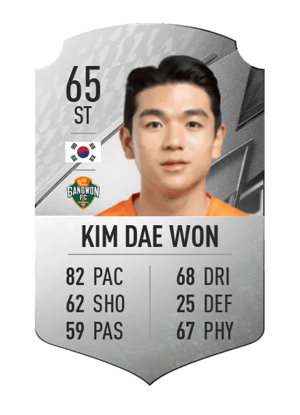 Kim Dae Won