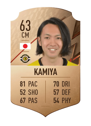 Yuta Kamiya