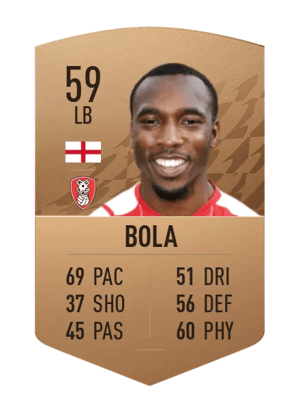 Tolaji Bola