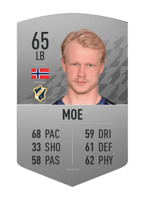 Jeppe Arctander Moe