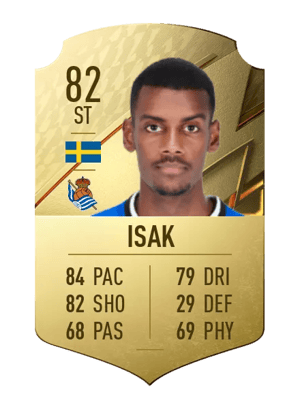 Alexander Isak
