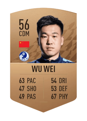 Wu Wei
