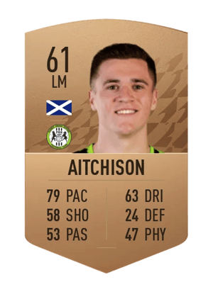 Jack Aitchison