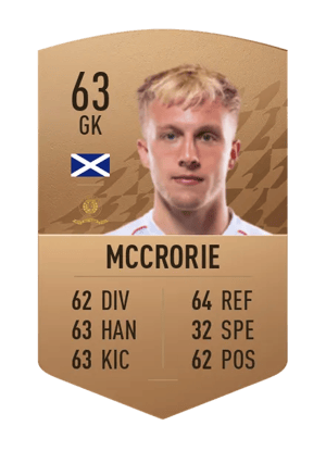 Robby McCrorie
