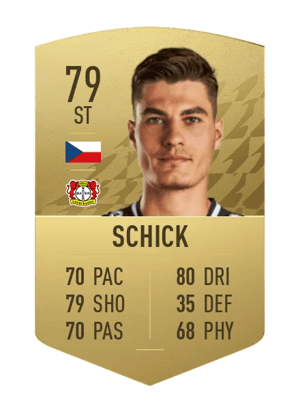 Patrik Schick