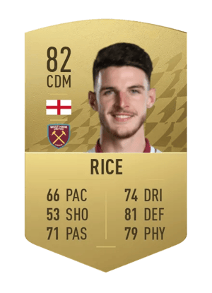 Declan Rice