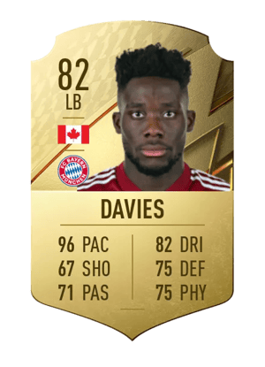 Alphonso Davies