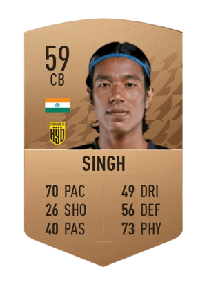 Chinglensana Singh