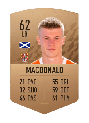 Calum MacDonald