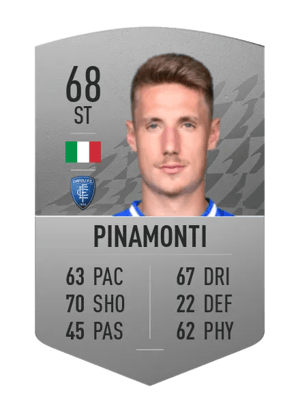 Andrea Pinamonti