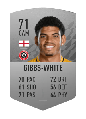 Morgan Gibbs-White