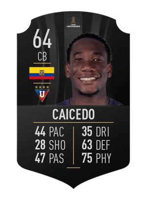 Luis Caicedo