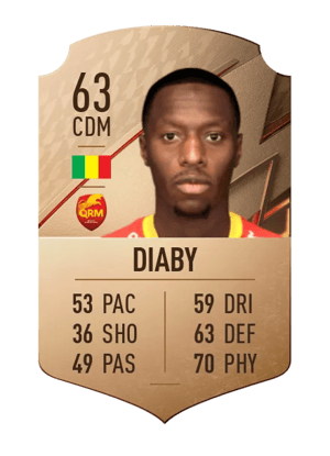 Alassane Diaby