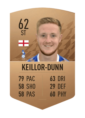 Davis Keillor-Dunn