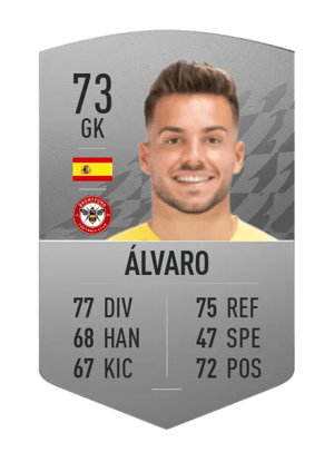 Álvaro