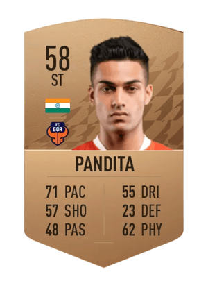 Ishan Pandita
