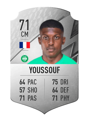 Zaydou Youssouf