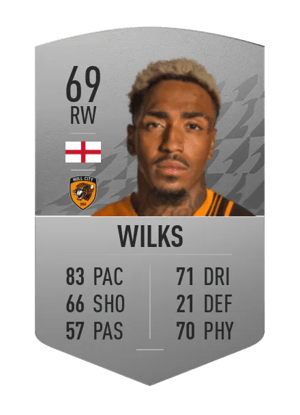 Mallik Wilks