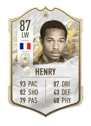 Thierry Henry