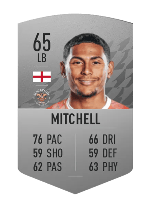 Demetri Mitchell