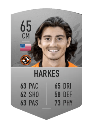 Ian Harkes