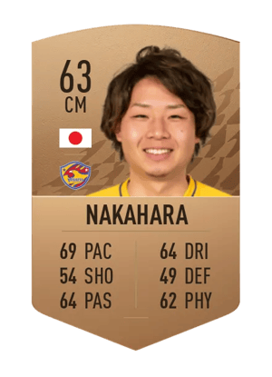 Shogo Nakahara