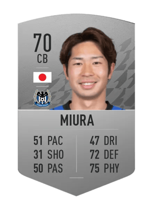 Genta Miura