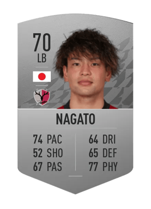 Katsuya Nagato