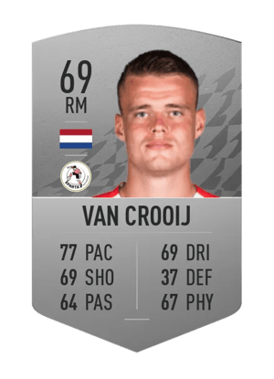 Vito van Crooij