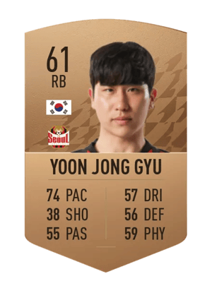 Yoon Jong Gyu