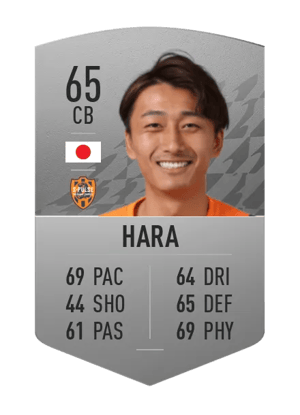 Teruki Hara