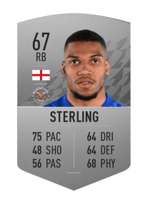 Dujon Sterling