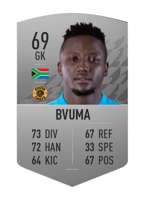 Bruce Bvuma