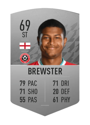 Rhian Brewster