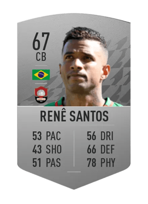 Renê Santos