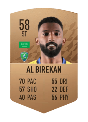 Firas Al Birekan
