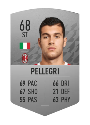 Pietro Pellegri