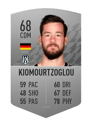 Orestis Kiomourtzoglou