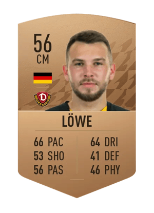 Justin Löwe
