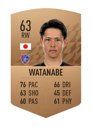 Ryoma Watanabe