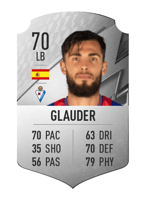 Glauder