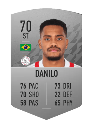Danilo