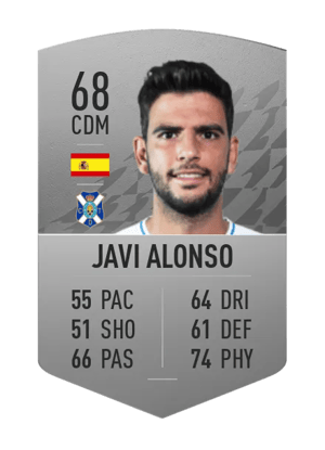 Javi Alonso