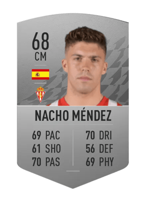 Nacho Méndez
